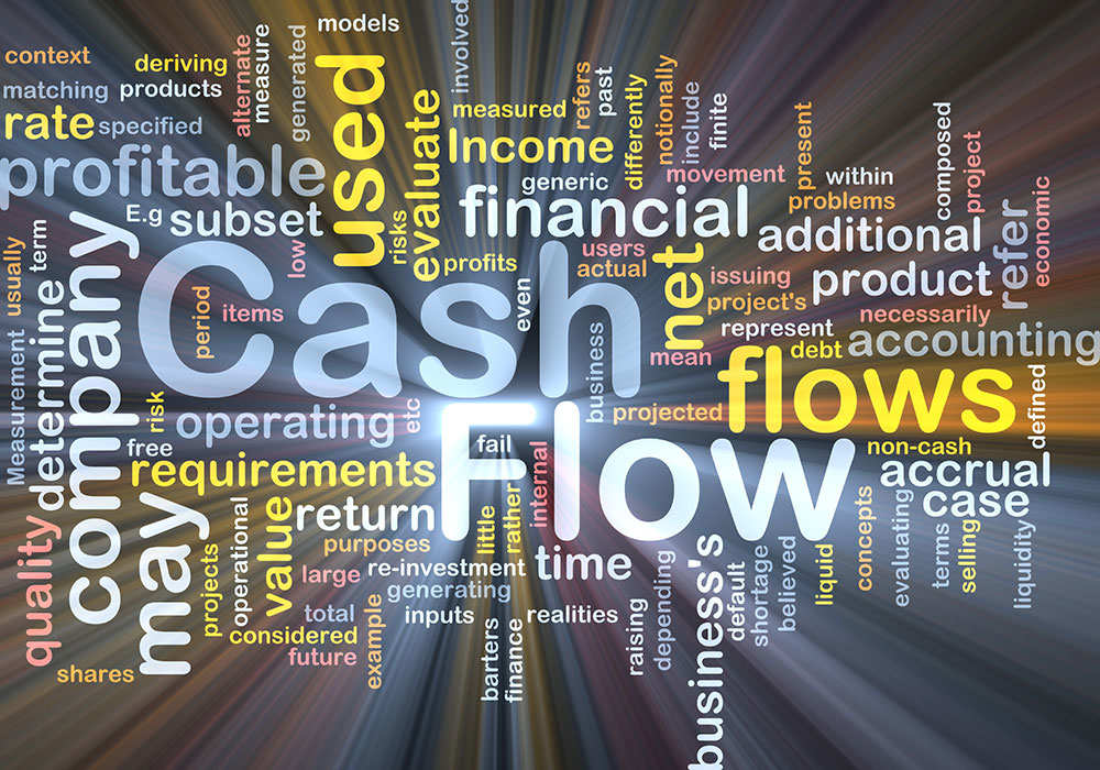 Product match. Cash Flow Екатеринбург. Поток Cash. Financial Flows. Finance profit.